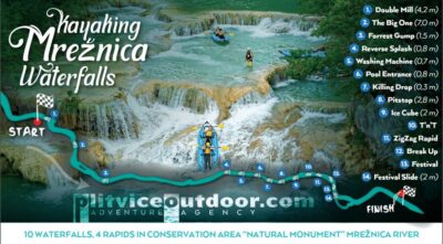 Kayaking Mreznica Waterfalls in Natural Monument - The 4-hour flow: from Plitvice Outdoor to the waterfall canyon